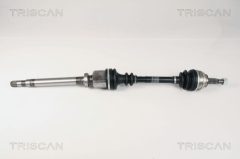 TRISCAN 854025633 — Planetară