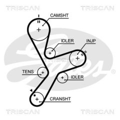 TRISCAN 86455641XS — Curea de distribuție