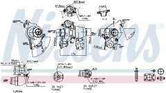 NISSENS 93061 — Turbosuflantă
