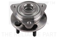 NK 759309 — Set rulment roată