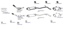 OPTIMAL OP-EXSPG099 — Sistem de evacuare complet