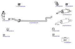 OPTIMAL OP-EXSPG362 — Sistem de evacuare complet