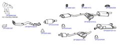 OPTIMAL OP-EXSAR006 — Sistem de evacuare complet