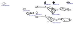 OPTIMAL OP-EXSAR104 — Sistem de evacuare complet