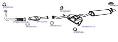 OPTIMAL OP-EXSAR131 — Sistem de evacuare complet