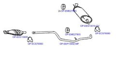 OPTIMAL OP-EXSCR026 — Sistem de evacuare complet