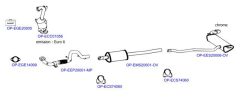 OPTIMAL OP-EXSJE010 — Sistem de evacuare complet