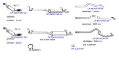 OPTIMAL OP-EXSMB070 — Sistem de evacuare complet