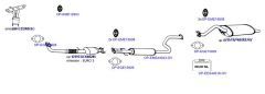 OPTIMAL OP-EXSMG010 — Sistem de evacuare complet