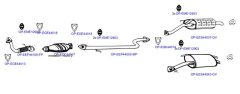 OPTIMAL OP-EXSMG032 — Sistem de evacuare complet