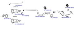 OPTIMAL OP-EXSPG076 — Sistem de evacuare complet