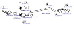 OPTIMAL OP-EXSPG221 — Sistem de evacuare complet