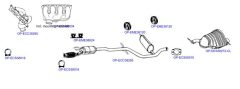 OPTIMAL OP-EXSPG336 — Sistem de evacuare complet