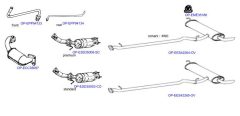 OPTIMAL OP-EXSRN155 — Sistem de evacuare complet