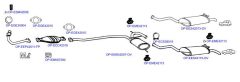 OPTIMAL OP-EXSRN405 — Sistem de evacuare complet
