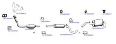 OPTIMAL OP-EXSST110 — Sistem de evacuare complet