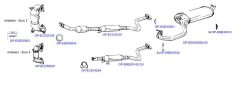 OPTIMAL OP-EXSTY181 — Sistem de evacuare complet