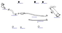 OPTIMAL OP-EXSTY305 — Sistem de evacuare complet