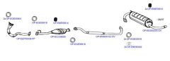 OPTIMAL OP-EXSTY315 — Sistem de evacuare complet