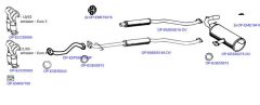 OPTIMAL OP-EXSTY348 — Sistem de evacuare complet