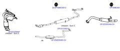 OPTIMAL OP-EXSTY419 — Sistem de evacuare complet