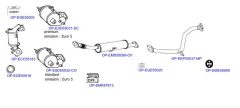 OPTIMAL OP-EXSTY438 — Sistem de evacuare complet