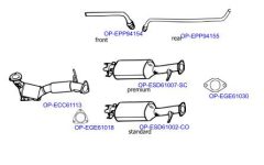 OPTIMAL OP-EXSVO290 — Sistem de evacuare complet