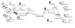 OPTIMAL OP-EXSVO322 — Sistem de evacuare complet