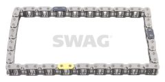 SWAG 33 10 5592 — Lanț distribuție