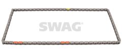 SWAG 33 11 0225 — Lanț distribuție