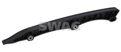 SWAG 33 11 2918 — Ghidaj lanț distribuție
