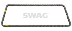 SWAG 81 10 0067 — Lanț distribuție