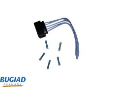 BUGIAD BCS52142 — Set reparație cabluri bloc central siguranțe