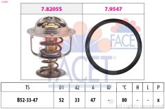 FACET 7.8205 — Termostat lichid răcire