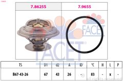 FACET 7.8625 — Термостат