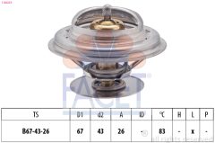 FACET 7.8625S — Termostat lichid răcire