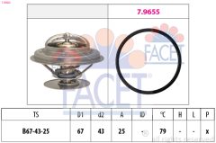 FACET 7.8983 — Termostat lichid răcire