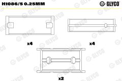 GLYCO H1086/5 0.25mm — Коренной вкладыш