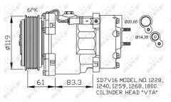 NRF 32198 — Compresor aer condiționat