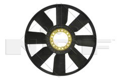 NRF 49834 — Elice ventilator radiator