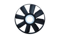 NRF 49877 — Elice ventilator radiator