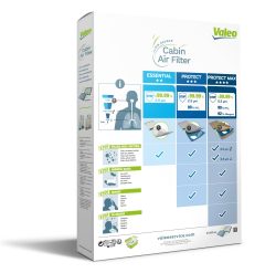 VALEO 698796 — Filtru habitaclu