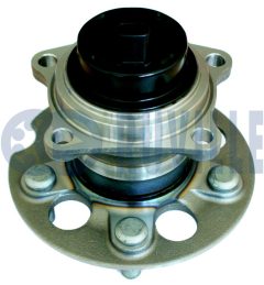 RUVILLE 221378 — Set rulment roată
