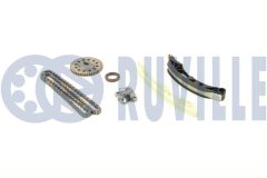 RUVILLE 580080 — Комплект цепи ГРМ
