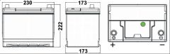 EXIDE EA655 — Baterie de pornire