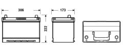 EXIDE EL955 — Стартерный аккумулятор