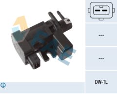FAE 56043 — Convertor presiune turbină