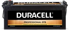 DURACELL 012690170801 — Стартерный аккумулятор