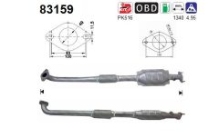 AS 83159 — Catalizator