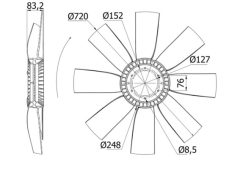 MAHLE CFW12000S — Elice ventilator radiator